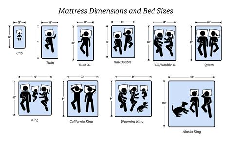 measuring thickness of a bed|mattress sizes chart uk.